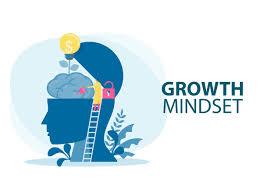 Guru <i>Growth Mindset</i>