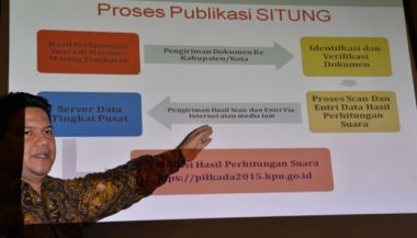 Ketua KPU Pulang Kampung Nyoblos di Pilkada Sumatera Barat