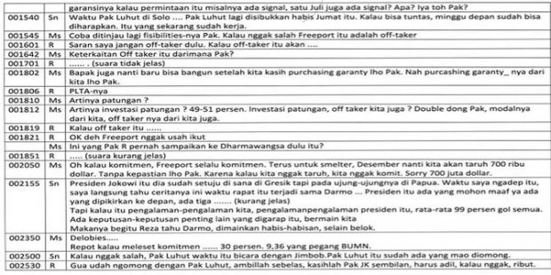 Ini Transkrip Diduga Percakapan Setya Novanto Catut Jokowi soal Freeport