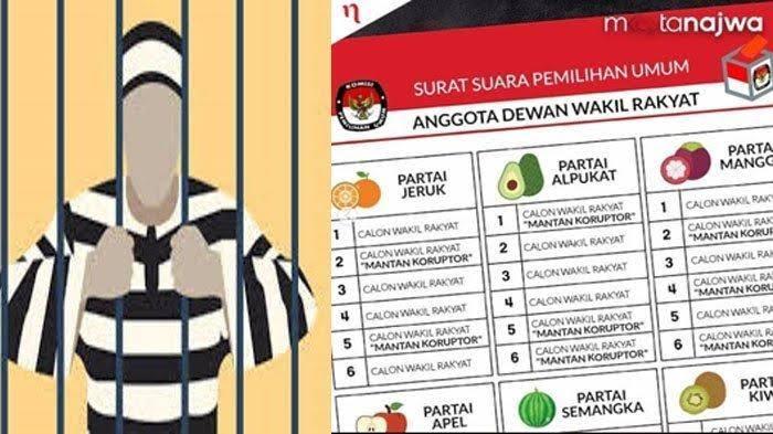 Daftar 15 Mantan Napi Korupsi Jadi Caleg, Siapa Dia?