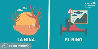 Pola Cuaca El Nino akan Kembali ke Kondisi La Nina yang Lebih Dingin