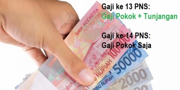 Gaji ke-14 Sudah, tapi Gaji ke-13 Pemkot Malah Belum Dibayarkan, Ini Curhat PNS Pekanbaru ke Anggota DPRD