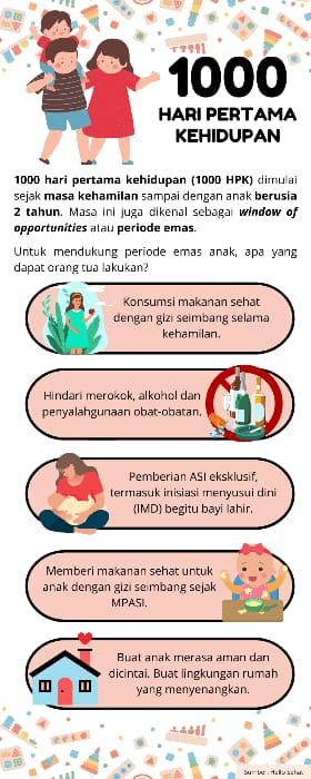 kadiskes-indragiri-hilir-ingatkan-pentingnya-1000-hari-pertama-kehidupan-bagi-bayi