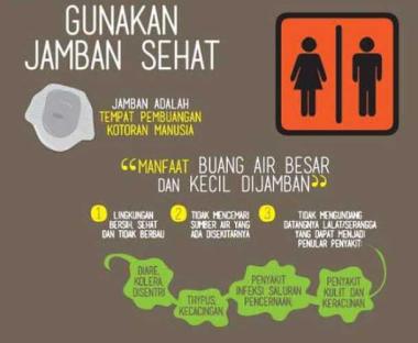 dinas-kesehatan-indragiri-hilir-imbau-masyarakat-gunakan-jamban-sehat