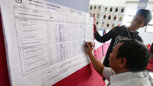 Kata JPPR, Ini Penyebab Ribuan Lembar C1 di Riau Salah Isi