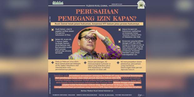 KPK Diminta Buru DPO Rosman, Terkait Kasus Izin Kawasan Hutan di Riau