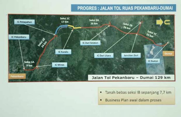 Panitia Daerah Groundbreaking Tol Pekanbaru-Dumai Langsung Diketuai Plt Gubernur Riau