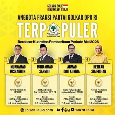 bini-4-anggota-fraksi-partai-golkar-dpr-ri-terpopuler-berdasar-kuantitas-pemberitaan-periode-mei