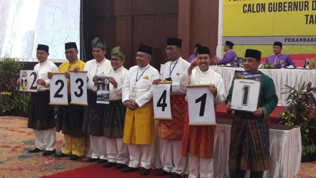Dapat Nomor Urut 1 di Pilgub Riau, Pendukung Syamsuar-Edy Nasution Serentak Ucap ”Alhamdulillah”
