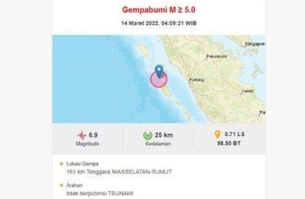 Gempa Kembali Terjadi, Berpusat di Nias Selatan Getarannya Terasa Hingga ke Padang