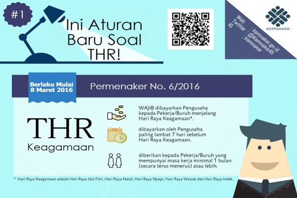 Catat, Buruh Baru Sebulan Kerja di Riau Sudah Berhak Dapat THR!