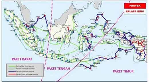 Bengkalis dan Kepulauan Meranti Masuk dalam Proyek Palapa Ring Senilai Rp21 Triliun