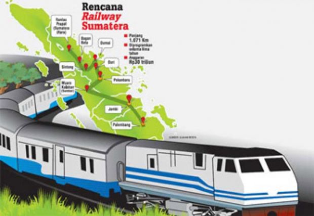 Insya Allah… Pelalawan Masuk Skema Jalur Kereta Api Trans Sumatera