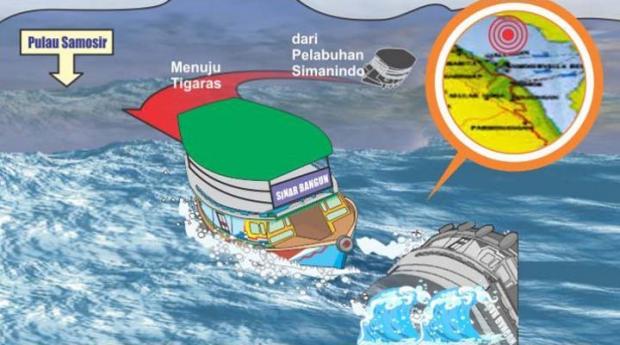 KM ”Sinar Bangun” Tak Punya Manifes, Penumpang Bayar Ongkos di Atas Kapal