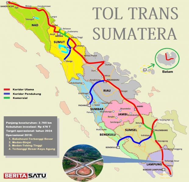 Tol Trans-Sumatera Ruas Jambi-Rengat, Rengat-Pekanbaru, dan Dumai-Rantauprapat Segera Dibangun