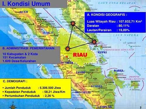 Karena Dekat dengan Jalur ”Sutra”, Dumai dan Daerah Lain di Riau Dinilai Layak Jadi Alternatif Ibu Kota Negara Selain Palangkaraya