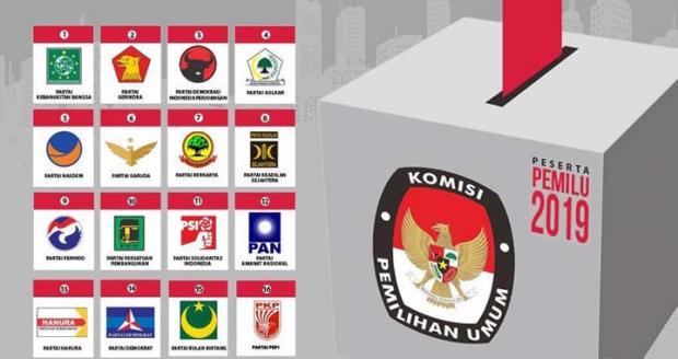 <i>Real Count</i> KPU Pileg Data 5 Persen: Parpol Pengusung Jokowi-Ma’ruf Kuasai Lima Besar