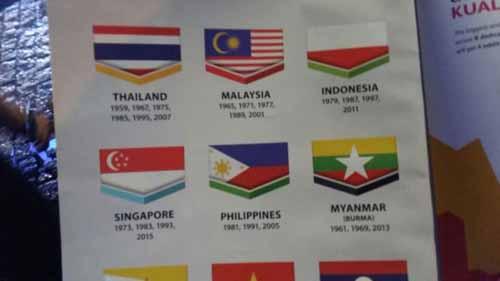 Protes Bendera Indonesia Terbalik pada Buku Panduan Penyelenggaraan SEA Games, Massa di Pekanbaru Robohkan Gerbang Konsulat Malaysia