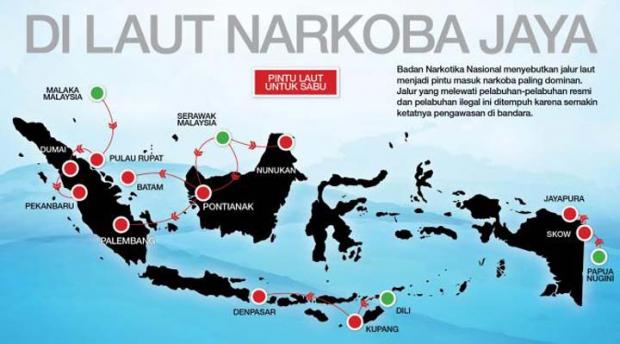 Hasil Pemetaan Terbaru, Riau dan Kepri Jadi Jalur Favorit Jaringan Narkotika Internasional