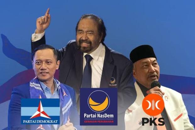 Koalisi Perubahan Sepakat Usung Anies Baswedan, Calon Wapresnya; Nasdem Usulkan Khofifah, Demokrat Calonkan AHY, PKS Sodorkan Aher