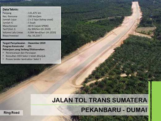 Presiden <i>Groundbreaking</i> Tol Trans Sumatera di Pekanbaru-Dumai Akhir 2016, tapi Ada Syaratnya…