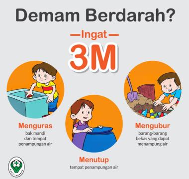bdiskes-indragiri-hilir-tekankan-pentingnya-menjaga-kebersihan-cegah-dbdb
