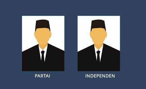 Pemilihan Gubernur Riau 2018 tanpa Calon Perseorangan