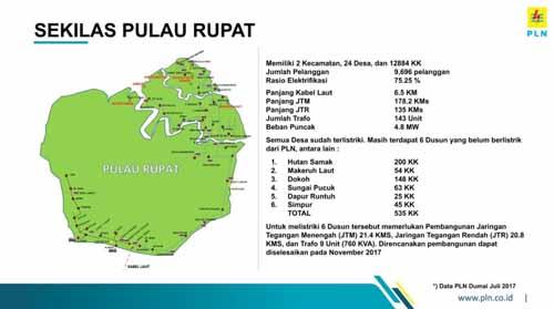 Menteri Jonan Janji November 2017 Semua Desa di Pulau Rupat Sudah Teraliri Listrik